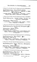 Baden-Staatshandbuch-1884.djvu # 431