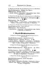 Baden-Staatshandbuch-1884.djvu # 432