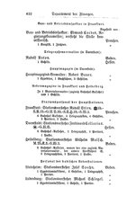 Baden-Staatshandbuch-1884.djvu # 436