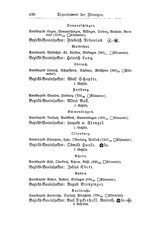 Baden-Staatshandbuch-1884.djvu # 440