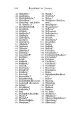 Baden-Staatshandbuch-1884.djvu # 456