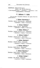 Baden-Staatshandbuch-1884.djvu # 462