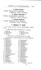 Baden-Staatshandbuch-1884.djvu # 463