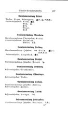 Baden-Staatshandbuch-1884.djvu # 481