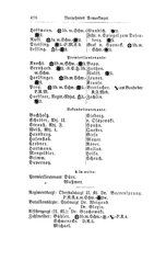 Baden-Staatshandbuch-1884.djvu # 490