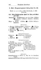 Baden-Staatshandbuch-1884.djvu # 496