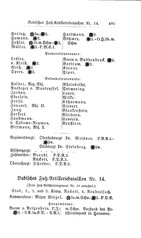 Baden-Staatshandbuch-1884.djvu # 499