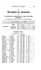 Baden-Staatshandbuch-1884.djvu # 515
