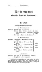 Baden-Staatshandbuch-1884.djvu # 598