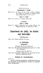 Baden-Staatshandbuch-1884.djvu # 600