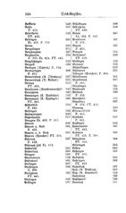 Baden-Staatshandbuch-1884.djvu # 610