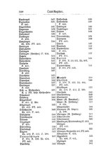 Baden-Staatshandbuch-1884.djvu # 612