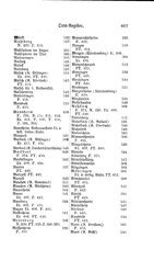Baden-Staatshandbuch-1884.djvu # 621