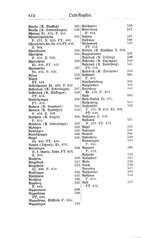 Baden-Staatshandbuch-1884.djvu # 626