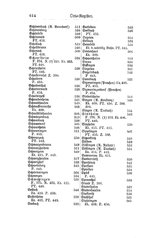 Baden-Staatshandbuch-1884.djvu # 628