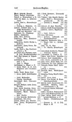 Baden-Staatshandbuch-1884.djvu # 654