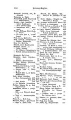 Baden-Staatshandbuch-1884.djvu # 696