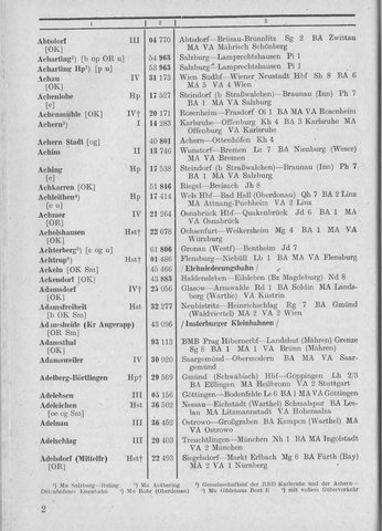 Bahnhofsverzeichnis1944.djvu # 10
