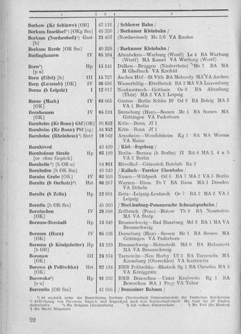 Bahnhofsverzeichnis1944.djvu # 100