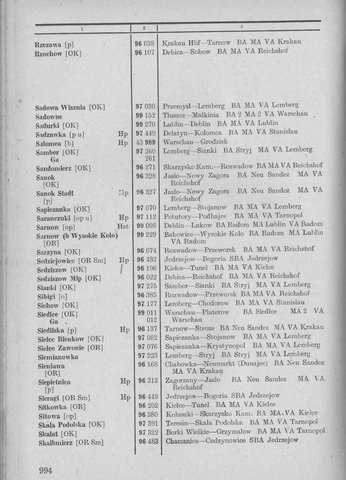 Bahnhofsverzeichnis1944.djvu # 1002