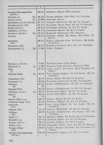 Bahnhofsverzeichnis1944.djvu # 1006