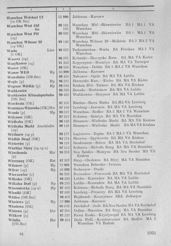 Bahnhofsverzeichnis1944.djvu # 1009