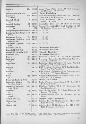 Bahnhofsverzeichnis1944.djvu # 101