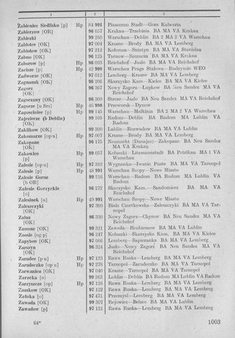 Bahnhofsverzeichnis1944.djvu # 1011