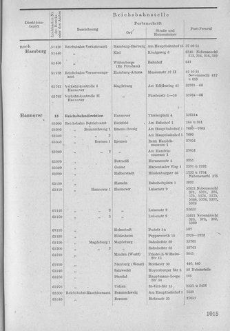 Bahnhofsverzeichnis1944.djvu # 1023