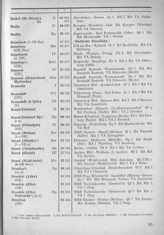 Bahnhofsverzeichnis1944.djvu # 103