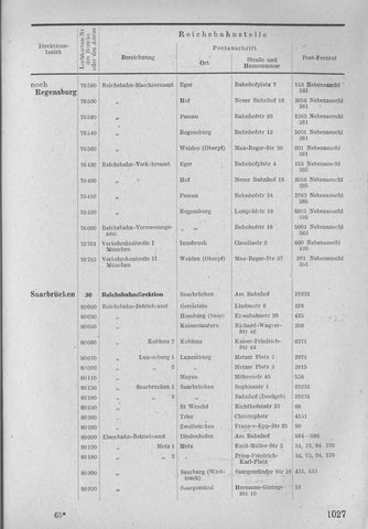 Bahnhofsverzeichnis1944.djvu # 1035