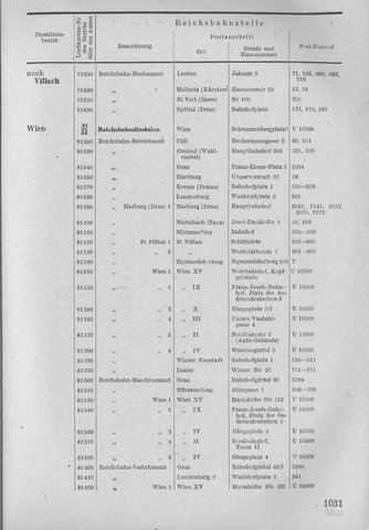 Bahnhofsverzeichnis1944.djvu # 1039