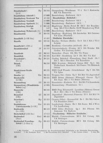 Bahnhofsverzeichnis1944.djvu # 104