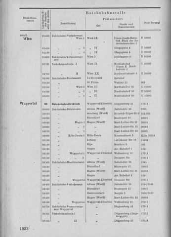 Bahnhofsverzeichnis1944.djvu # 1040