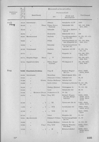 Bahnhofsverzeichnis1944.djvu # 1043