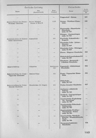 Bahnhofsverzeichnis1944.djvu # 1057