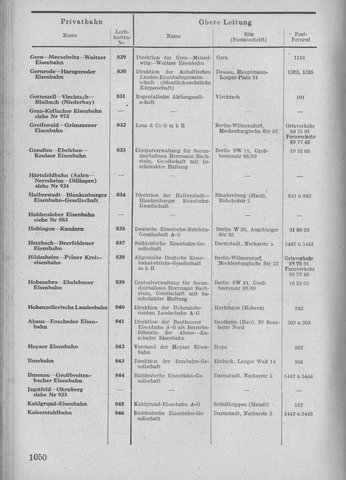 Bahnhofsverzeichnis1944.djvu # 1058