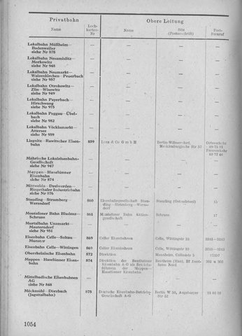 Bahnhofsverzeichnis1944.djvu # 1062