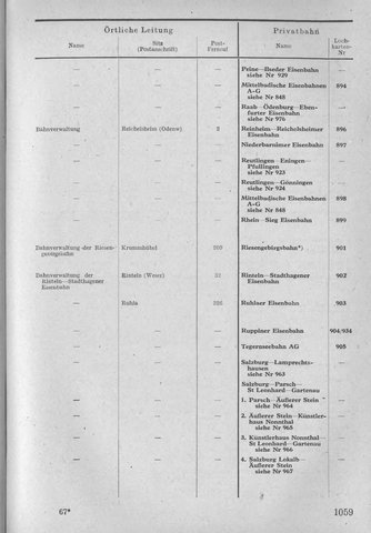Bahnhofsverzeichnis1944.djvu # 1067