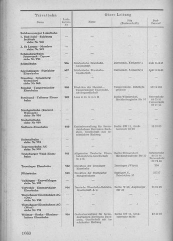 Bahnhofsverzeichnis1944.djvu # 1068
