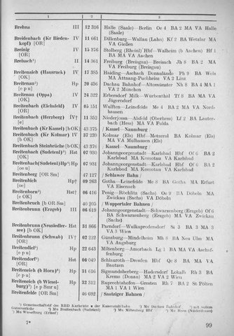 Bahnhofsverzeichnis1944.djvu # 107