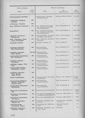 Bahnhofsverzeichnis1944.djvu # 1074