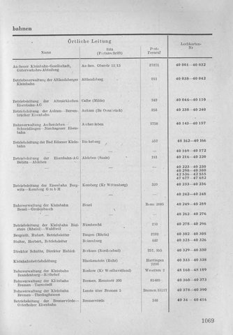 Bahnhofsverzeichnis1944.djvu # 1077