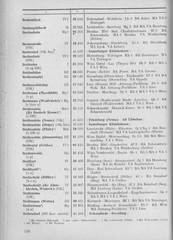 Bahnhofsverzeichnis1944.djvu # 108