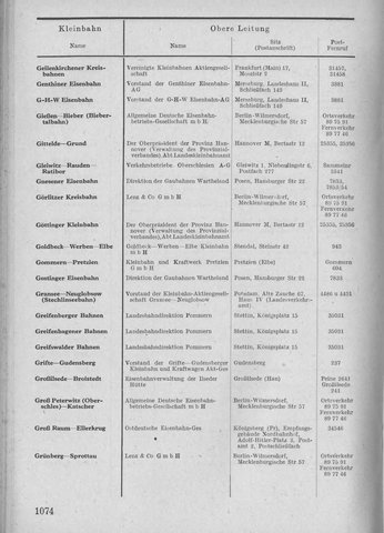 Bahnhofsverzeichnis1944.djvu # 1082