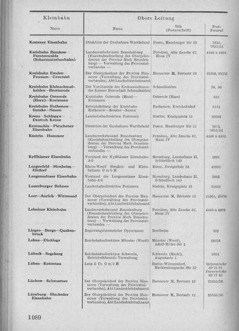 Bahnhofsverzeichnis1944.djvu # 1088