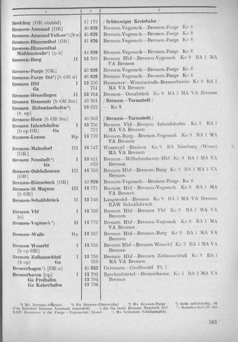 Bahnhofsverzeichnis1944.djvu # 109