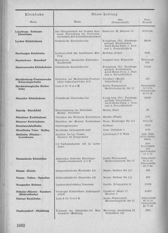 Bahnhofsverzeichnis1944.djvu # 1090