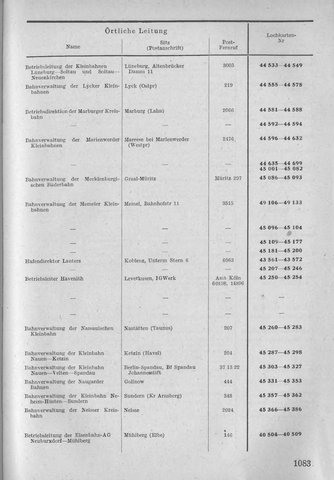 Bahnhofsverzeichnis1944.djvu # 1091