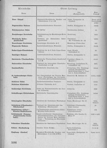 Bahnhofsverzeichnis1944.djvu # 1094
